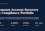 resolve amazon product listing issues, variation issues, and flat file bugs